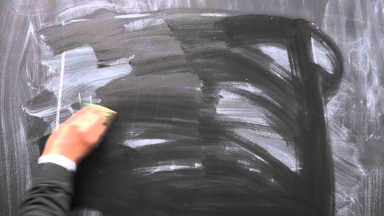 Eksamensangst og præstationsangst - tavle